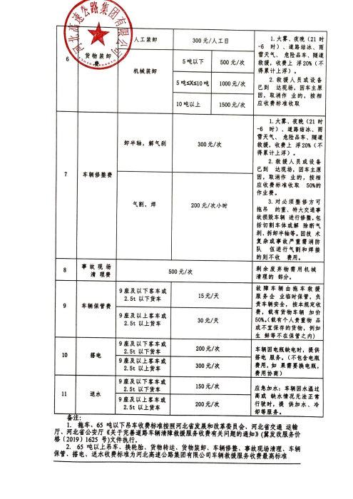 安博电子官方网站车辆救援收费服务标准_01
